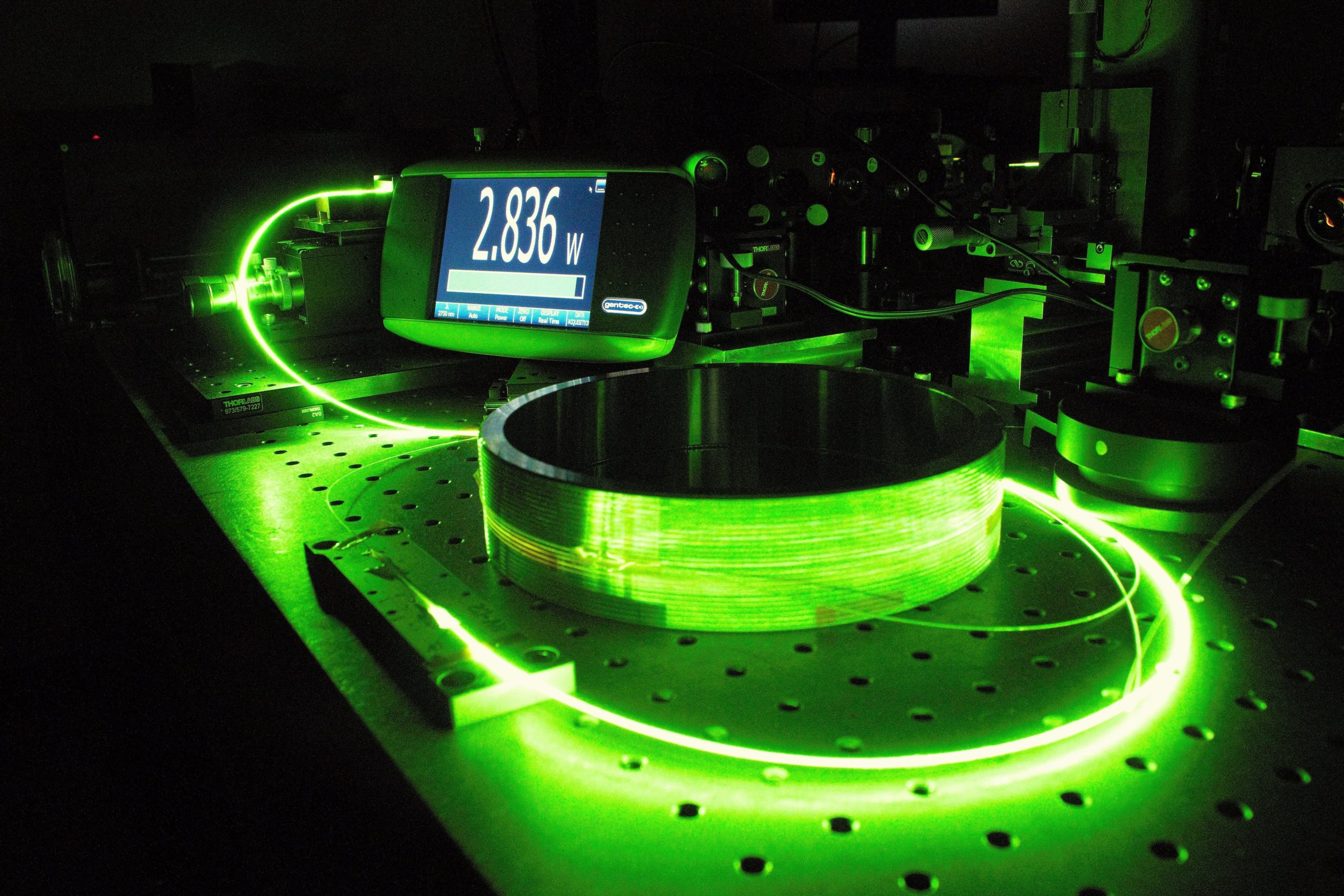 Mid-infrared lasers: Applications overview